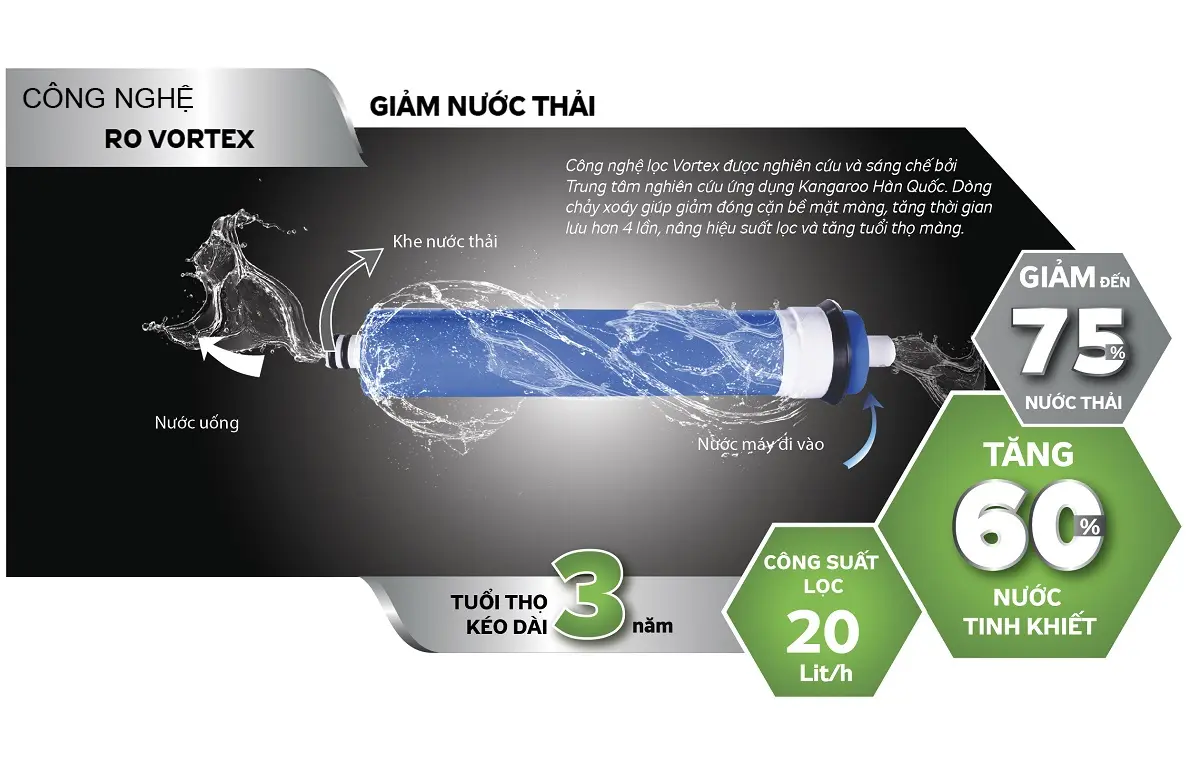Máy lọc nước Hydrogen Kangaroo KG100HA Máy lọc nước Hydrogen Kangaroo KG100HA
