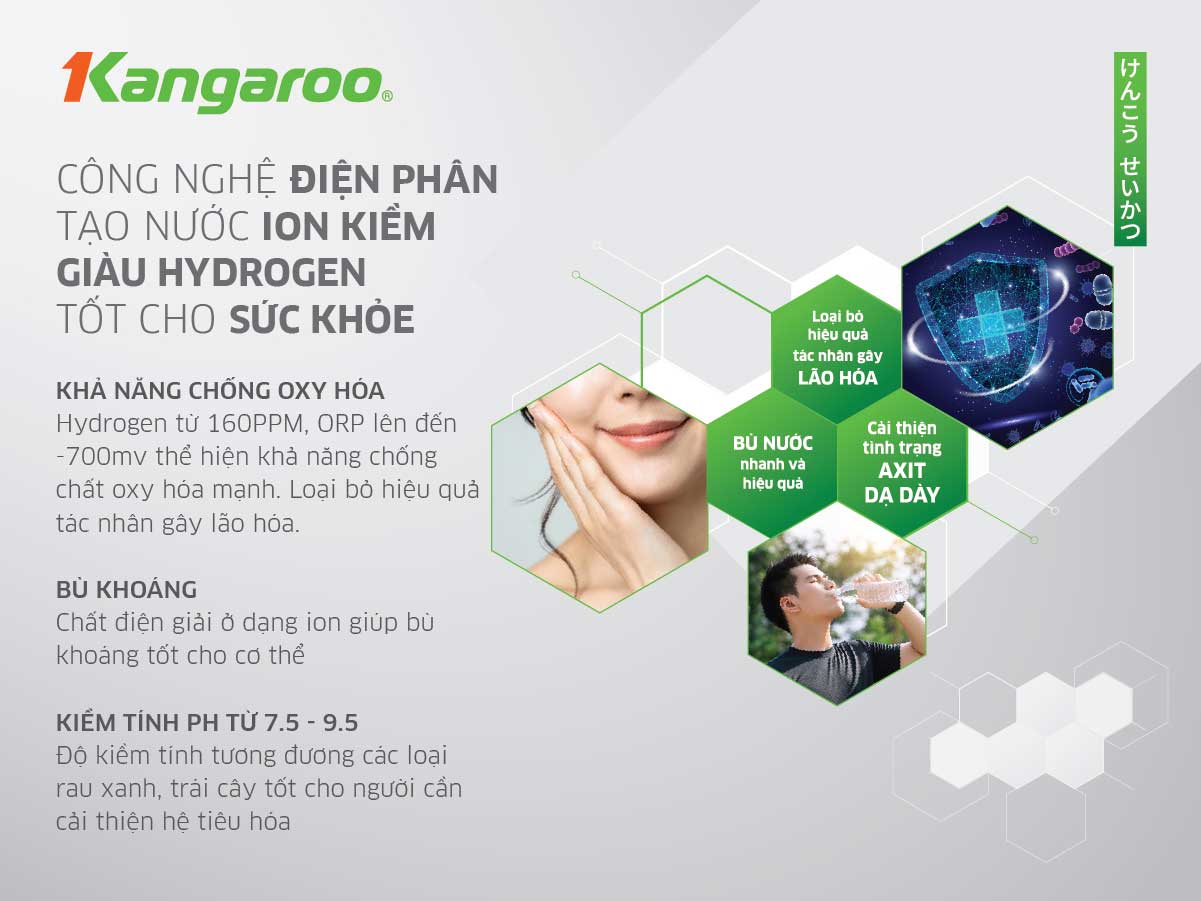 Máy lọc nước Kangaroo Hydrogen ion kiềm KG10A8ESG