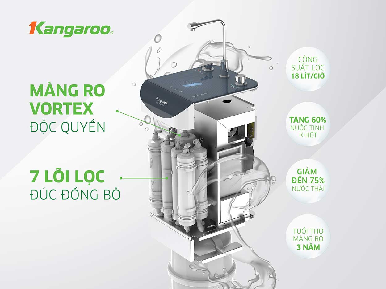 Máy lọc nước Kangaroo Hydrogen Slim nóng lạnh KG10A9SG
