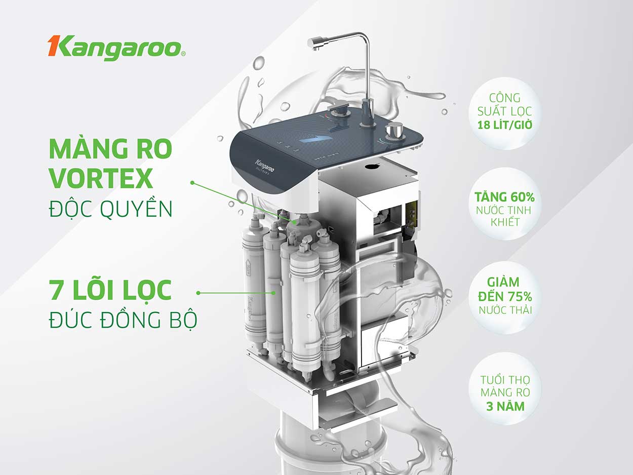 Máy lọc nước Kangaroo Hydrogen Slim nóng lạnh KG10A9SG - Mẫu 2023