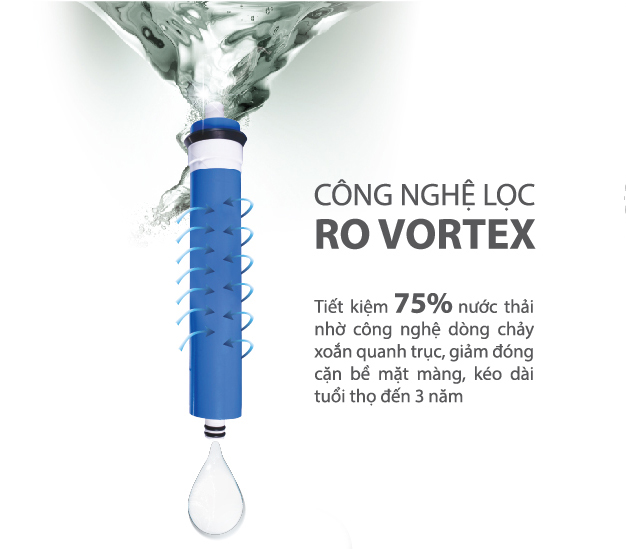 Máy lọc nước Kangaroo KG100HG Không tủ