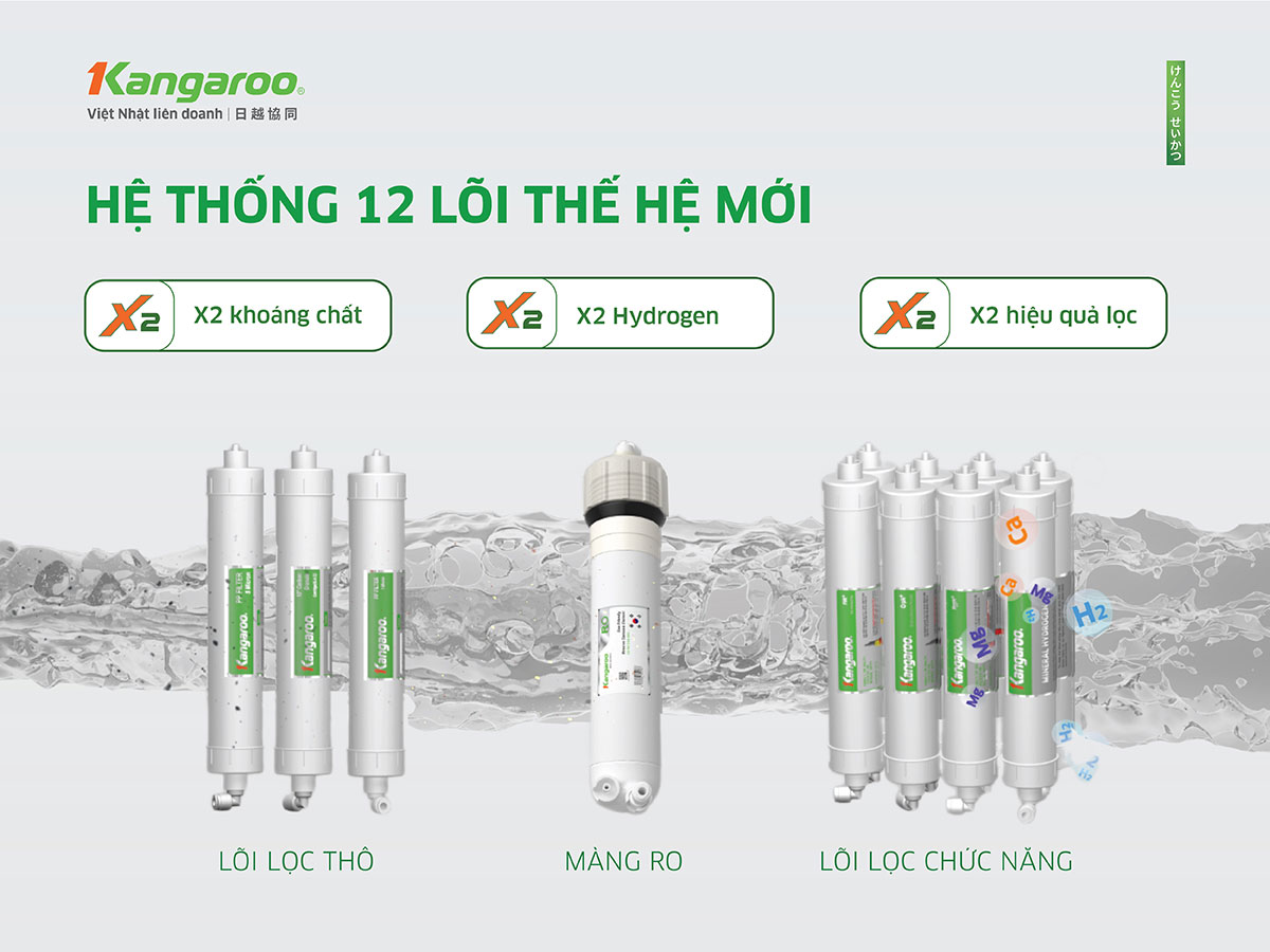 Máy lọc nước nóng lạnh Kangaroo Hydrogen KG12A8