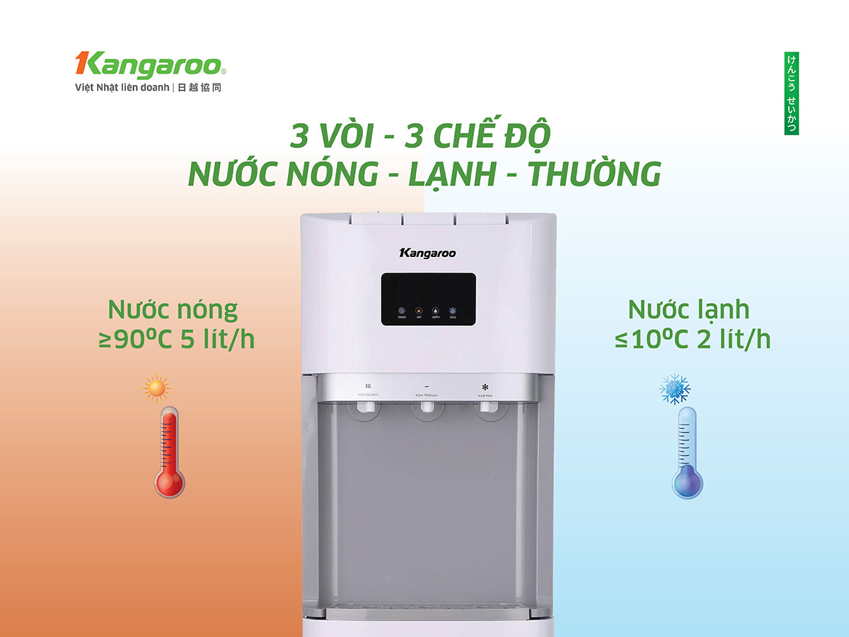 Ba vòi nước KGWD03B1D