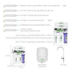 Máy lọc nước RO Kangaroo Hydrogen KGRP09 9 lõi