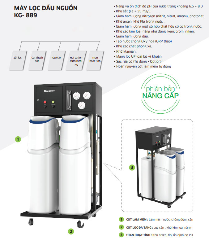 Máy lọc nước đầu nguồn Kangaroo KG889 - Ảnh 2